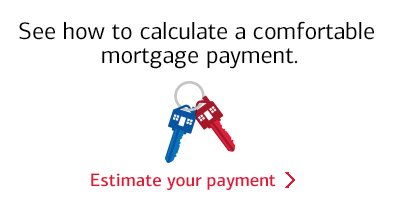 Estimate your payments:  See how to calculate a comfortable mortgage payment.